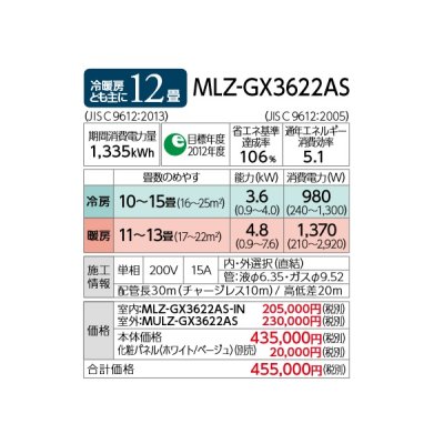 画像4: 三菱 【MLZ-GX3622AS＋化粧パネル】 ハウジングエアコン 1方向天井カセット形 GXシリーズ 12畳程度 単相200V [♪Å]