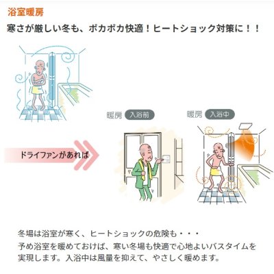画像4: 【在庫あり】マックス　BS-161H-2　浴室暖房換気乾燥機 100V 50Hz/60Hz リモコン付属 一室換気 （BS-161Hの後継品) [♭☆2]