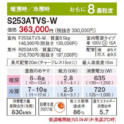 画像3: ダイキン　S253ATVS-W　エアコン 8畳 ルームエアコン VXシリーズ 単相100V 15A 8畳程度 ホワイト (S25ZTVXS-Wの後継品) [♭♪]