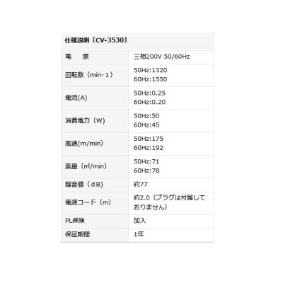 画像3: ナカトミ CV-3530 35cm循環送風機 風太郎 三相200V用  [♪]