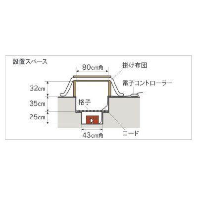 画像2: メトロ電気工業 MH-605RE(DB) 堀こたつヒーター ハロゲンヒーター [℃℃]