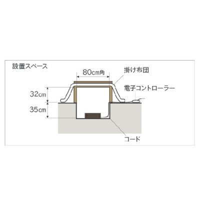 画像2: メトロ電気工業 MH-606RE(DB) 堀こたつヒーター ハロゲンヒーター [℃℃]