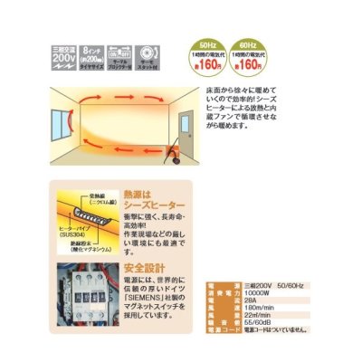 画像3: ナカトミ ISH-10KT 電気ファンヒーター 循環型温風送風機 三相200V サーマルプロテクター付 サーモスタット付 電気ヒーター [♪]