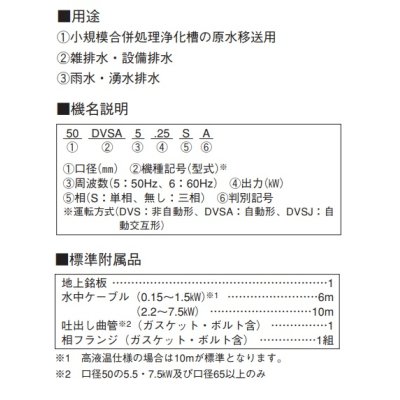 画像2: 荏原製作所 40DVSJ6.15SB DVS型 雑排水用セミボルテックス水中ポンプ 単相 60Hz 自動交互形 ♪