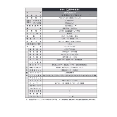 画像2: 三菱重工 SHK70XR-W 加湿器 ハイブリット式 ルーミスト 木造和室12畳 加湿能力700mL/h 連続6時間運転  クリアホワイト 【本州四国送料無料】