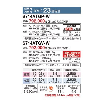 画像2: 【6月発売】ダイキン S714ATGP-W エアコン 23畳 ルームエアコン GXシリーズ 単相200V 20A 23畳程度 ホワイト ♪