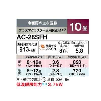 画像2: シャープ AC-28SFH エアコン 10畳 ルームエアコン FHシリーズ 単相100V 15A 冷暖房時10畳程度 ホワイト系♭