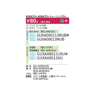 画像2: 日本キヤリア/旧東芝 GUXA08013JMUB 業務用エアコン 天井カセット形 4方向吹出し ウルトラパワーエコ シングル P80 3馬力 単相200V ワイヤード ♭♪