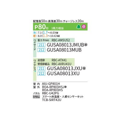 画像2: 日本キヤリア/旧東芝 GUSA08013XU 業務用エアコン 天井カセット形 4方向吹出し スーパーパワーエコゴールド シングル P80 3馬力 三相200V ワイヤレス ♭♪∀
