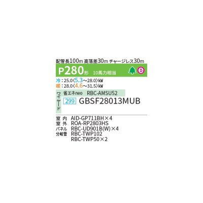 画像2: 日本キヤリア/旧東芝 GBSF28013MUB 業務用エアコン 天井埋込形 ビルトイン スーパーパワーエコゴールド 同時ダブルツイン P280 10馬力 三相200V ワイヤード ♪∀