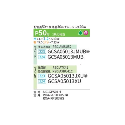 画像2: 日本キヤリア/旧東芝 GCSA05013XU 業務用エアコン 天井吊形 スーパーパワーエコゴールド シングル P50 2馬力 三相200V ワイヤレス ♪∀