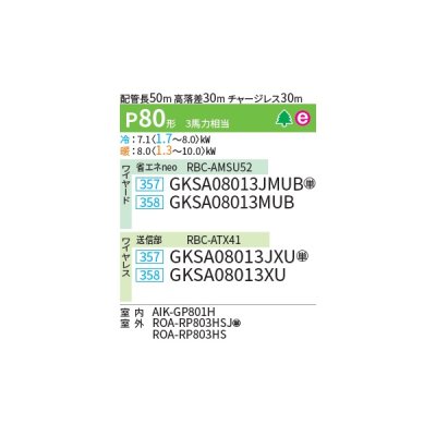 画像2: 日本キヤリア/旧東芝 GKSA08013MUB 業務用エアコン 壁掛形 スーパーパワーエコゴールド シングル P80 3馬力 三相200V ワイヤード ♭♪∀