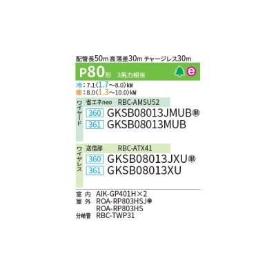 画像2: 日本キヤリア/旧東芝 GKSB08013MUB 業務用エアコン 壁掛形 スーパーパワーエコゴールド 同時ツイン P80 3馬力 三相200V ワイヤード ♭♪∀