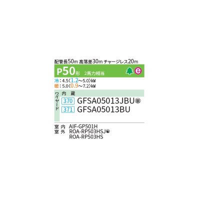 画像2: 日本キヤリア/旧東芝 GFSA05013BU 業務用エアコン 床置形 スタンド スーパーパワーエコゴールド シングル P50 2馬力 三相200V ワイヤード ♪∀