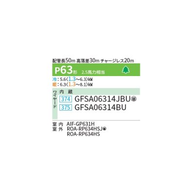 画像2: 日本キヤリア/旧東芝 GFSA06314BU 業務用エアコン 床置形 スタンド スーパーパワーエコゴールド シングル P63 2.5馬力 三相200V ワイヤード ♪∀