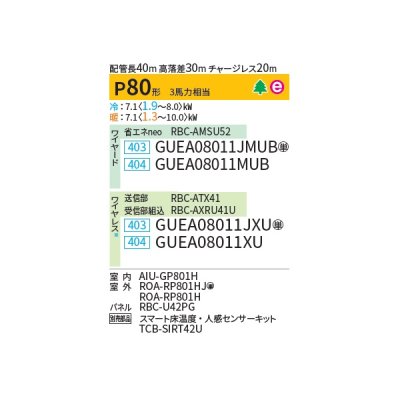 画像2: 日本キヤリア/旧東芝 GUEA08011XU 業務用エアコン 天井カセット形 4方向吹出し スマートエコneo シングル P80 3馬力 三相200V ワイヤレス ♭♪∀