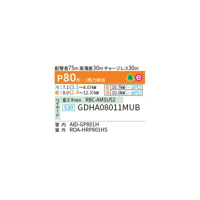 画像2: 日本キヤリア/旧東芝 GDHA08011MUB 業務用エアコン 天井埋込形 ダクト スーパーパワーエコ暖太郎 シングル P80 3馬力 三相200V ワイヤード 受注生産品 ♭♪∀§