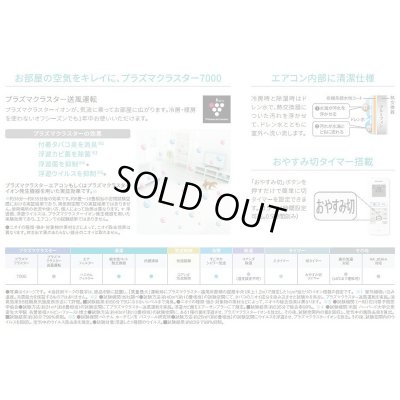 画像5: [在庫あり] シャープ AY-S22DH エアコン 6畳 ルームエアコン DHシリーズ 単相100V15A 冷暖房時6畳程度 ホワイト系 ♭☆2