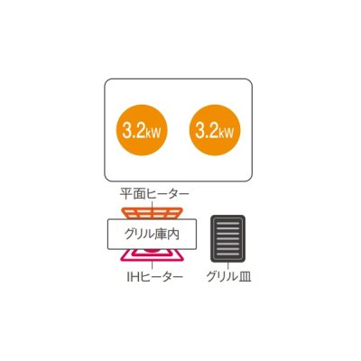 画像2: パナソニック KZ-A1W6S IHクッキングヒーター ビルトインタイプ 幅60cm Aシリーズ 2口 トップ：シルバー