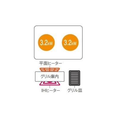 画像2: [在庫あり] パナソニック KZ-A1W6K IHクッキングヒーター ビルトインタイプ 幅60cm Aシリーズ 2口 トップ：ジェットブラック ☆2