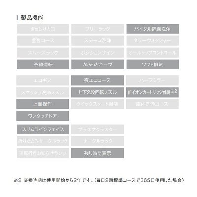 画像3: [在庫あり] リンナイ RSW-F403C-SV 食器洗い乾燥機 幅45cm フロントオープンタイプ シルバー 化粧パネルグレー(光沢) (RSW-F402CA-SV後継品) ☆2