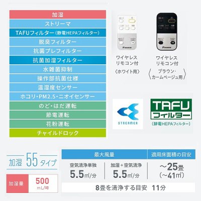 画像2: ダイキン ACK555A-W 加湿ストリーマ空気清浄機 ホワイト 25畳 (ACK55Z-Wの後継品) ♪【個人後払いNG】