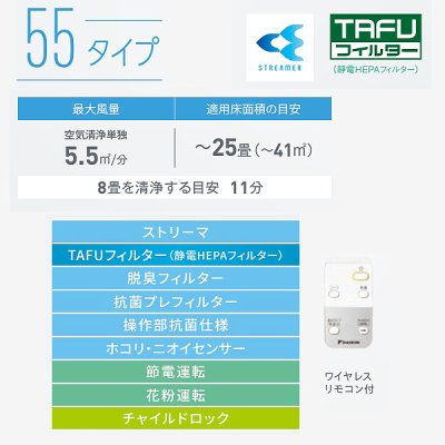 画像2: ダイキン ACM555A-W ストリーマ空気清浄機 ホワイト 25畳 (ACM55Z-Wの後継品) ♪【個人後払いNG】
