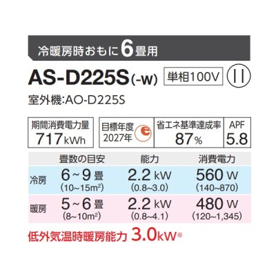 画像2: 富士通 AS-D225S エアコン 6畳 ルームエアコン Dシリーズ ノクリア 単相100V 6畳程度 ホワイト (AS-D224Rの後継品)