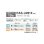 画像2: 日本キヤリア/旧東芝 RAS-U281X(W) エアコン 10畳 ルームエアコン U-Xシリーズ 大清快 単相100V 10畳程度 ホワイト (RAS-N281X(W)の後継品) (2)