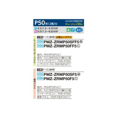 画像2: 三菱 PMZ-ZRMP50F5 業務用エアコン 1方向天井カセット スリムZR 標準シングル P50形 2馬力 三相 200V ワイヤード ♪∀