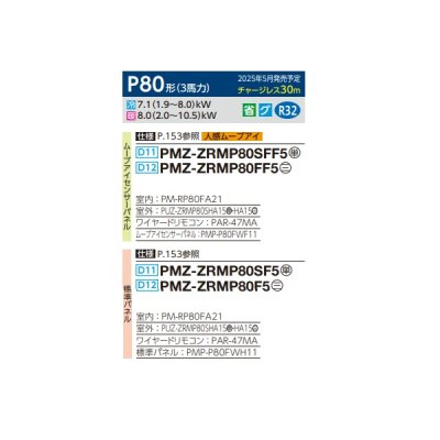 画像2: 三菱 PMZ-ZRMP80F5 業務用エアコン 1方向天井カセット スリムZR 標準シングル P80形 3馬力 三相 200V ワイヤード ♪∀
