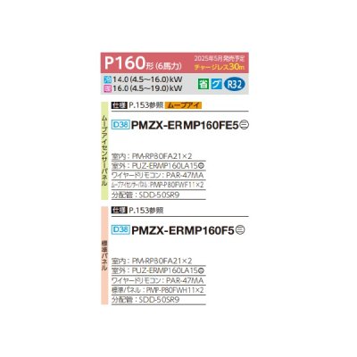 画像2: 三菱 PMZX-ERMP160FE5 業務用エアコン 1方向天井カセット スリムER 同時ツイン P160形 6馬力 三相 200V ワイヤード ♪∀