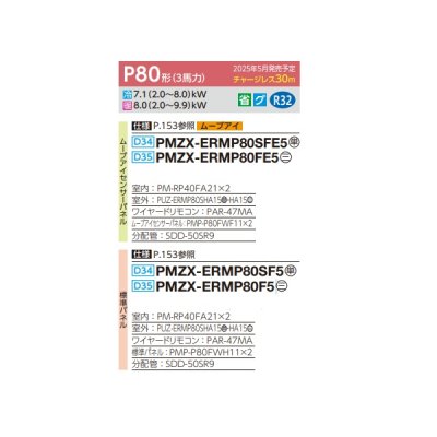 画像2: 三菱 PMZX-ERMP80SF5 業務用エアコン 1方向天井カセット スリムER 同時ツイン P80形 3馬力 単相 200V ワイヤード ♪∀