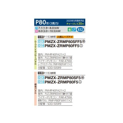 画像2: 三菱 PMZX-ZRMP80F5 業務用エアコン 1方向天井カセット スリムZR 同時ツイン P80形 3馬力 三相 200V ワイヤード ♪∀