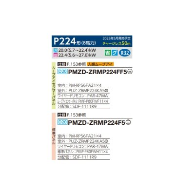 画像2: 三菱 PMZD-ZRMP224F5 業務用エアコン 1方向天井カセット スリムZR 同時フォー P224形 8馬力 三相 200V ワイヤード ♪∀
