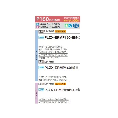 画像2: 三菱 PLZX-ERMP160HE5 業務用エアコン 4方向天井カセット i-スクエアタイプ スリムER 同時ツイン P160形 6馬力 三相 200V ワイヤード ♪∀