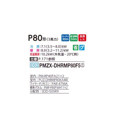 画像2: 三菱 PMZX-DHRMP80F5 業務用エアコン 1方向天井カセット ズバ暖スリム DHシリーズ 同時ツイン P80形 3馬力 三相 200V ワイヤード ♪