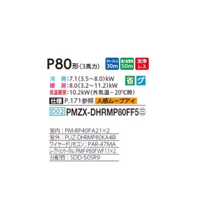 画像2: 三菱 PMZX-DHRMP80FF5 業務用エアコン 1方向天井カセット ズバ暖スリム DHシリーズ 同時ツイン P80形 3馬力 三相 200V ワイヤード ♪