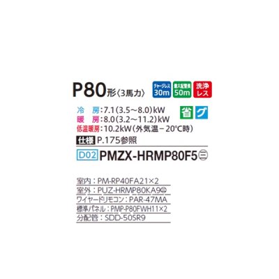画像2: 三菱 PMZX-HRMP80F5 業務用エアコン 1方向天井カセット ズバ暖スリム Hシリーズ 同時ツイン P80形 3馬力 三相 200V ワイヤード ♪