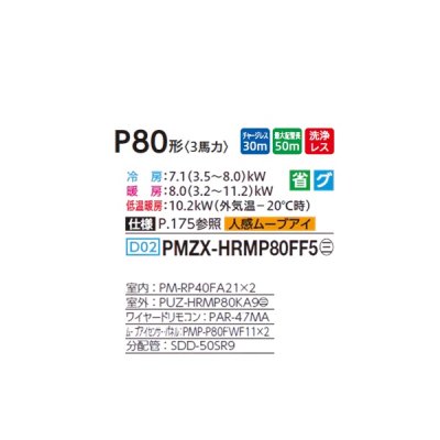 画像2: 三菱 PMZX-HRMP80FF5 業務用エアコン 1方向天井カセット ズバ暖スリム Hシリーズ 同時ツイン P80形 3馬力 三相 200V ワイヤード ♪