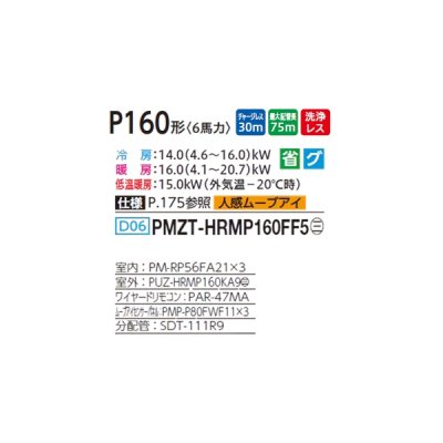 画像2: 三菱 PMZT-HRMP160FF5 業務用エアコン 1方向天井カセット ズバ暖スリム Hシリーズ 同時トリプル P160形 6馬力 三相 200V ワイヤード ♪