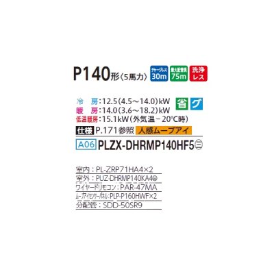 画像2: 三菱 PLZX-DHRMP140HF5 業務用エアコン 4方向天井カセット i-スクエアタイプ ズバ暖スリム DHシリーズ 同時ツイン P140形 5馬力 三相 200V ワイヤード ♪