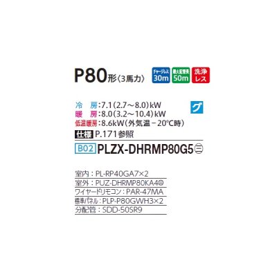 画像2: 三菱 PLZX-DHRMP80G5 業務用エアコン 4方向天井カセット コンパクトタイプ ズバ暖スリム DHシリーズ 同時ツイン P80形 3馬力 三相 200V ワイヤード ♪