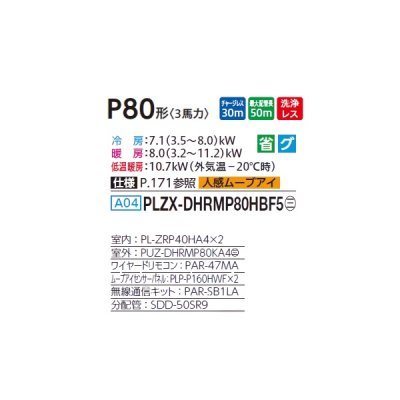 画像2: 三菱 PLZX-DHRMP80HBF5 業務用エアコン 4方向天井カセット i-スクエアタイプ ズバ暖スリム DHシリーズ 同時ツイン P80形 3馬力 三相 200V ワイヤード ♪