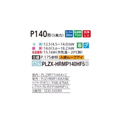 画像2: 三菱 PLZX-HRMP140HF5 業務用エアコン 4方向天井カセット i-スクエアタイプ ズバ暖スリム Hシリーズ 同時ツイン P140形 5馬力 三相 200V ワイヤード ♪