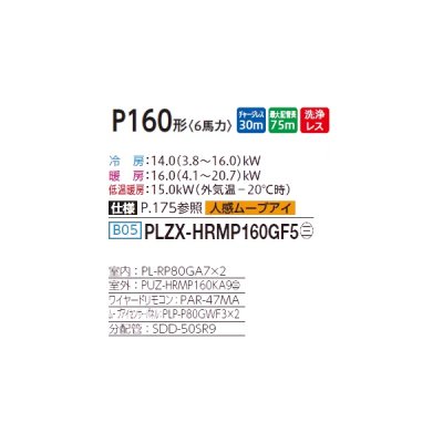 画像2: 三菱 PLZX-HRMP160GF5 業務用エアコン 4方向天井カセット コンパクトタイプ ズバ暖スリム Hシリーズ 同時ツイン P160形 6馬力 三相 200V ワイヤード ♪