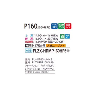 画像2: 三菱 PLZX-HRMP160HF5 業務用エアコン 4方向天井カセット i-スクエアタイプ ズバ暖スリム Hシリーズ 同時ツイン P160形 6馬力 三相 200V ワイヤード ♪