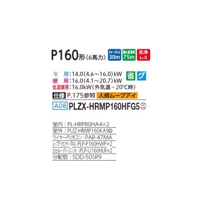 画像2: 三菱 PLZX-HRMP160HFG5 業務用エアコン 4方向天井カセット i-スクエアタイプ ズバ暖スリム Hシリーズ 同時ツイン P160形 6馬力 三相 200V ワイヤード ♪