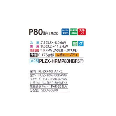 画像2: 三菱 PLZX-HRMP80HBF5 業務用エアコン 4方向天井カセット i-スクエアタイプ ズバ暖スリム Hシリーズ 同時ツイン P80形 3馬力 三相 200V ワイヤード ♪