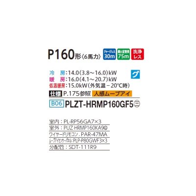 画像2: 三菱 PLZT-HRMP160GF5 業務用エアコン 4方向天井カセット コンパクトタイプ ズバ暖スリム Hシリーズ 同時トリプル P160形 6馬力 三相 200V ワイヤード ♪